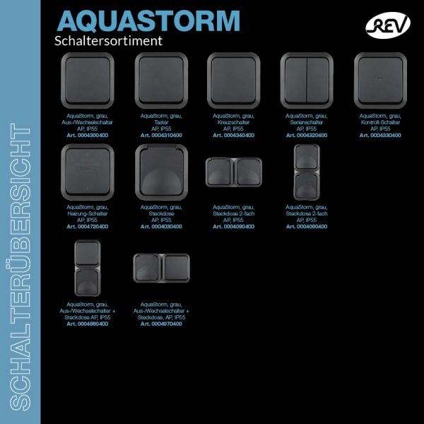 AquaStorm, Steckdose 2-fach, senkrecht, Aufputz