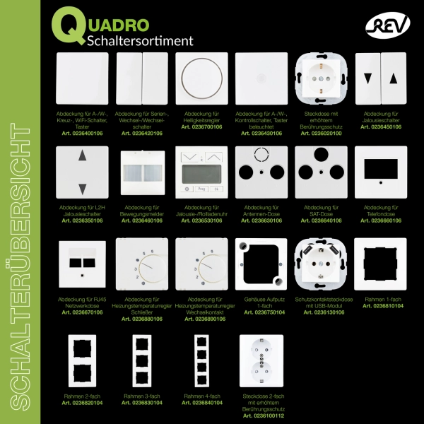 Abdeckung für Dimmer / Helligkeitsregler
