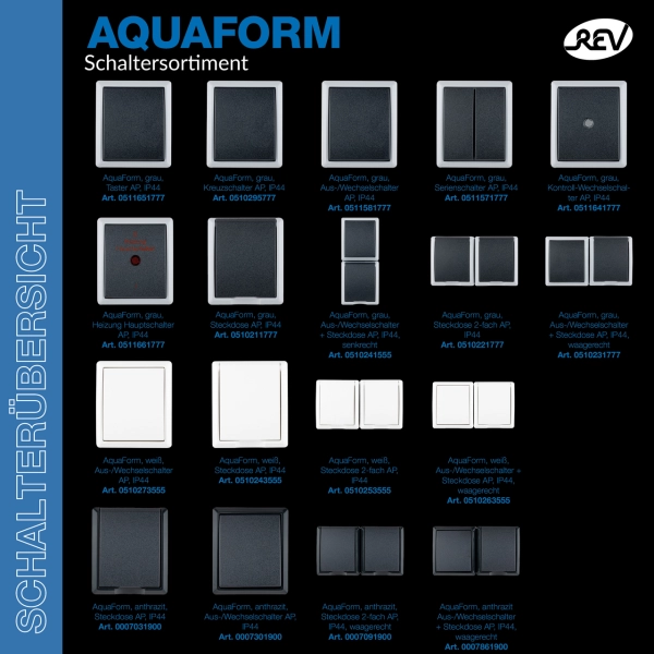 AquaForm, Aus-/Wechselschalter, Aufputz