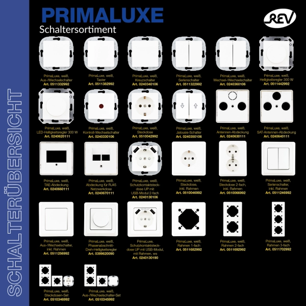 PrimaLuxe, Rahmen 3-fach
